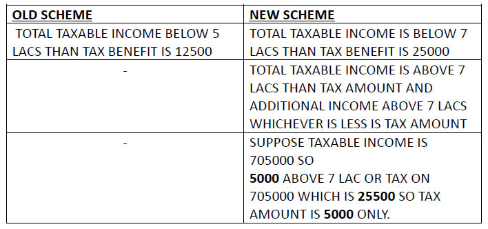 income-tax2