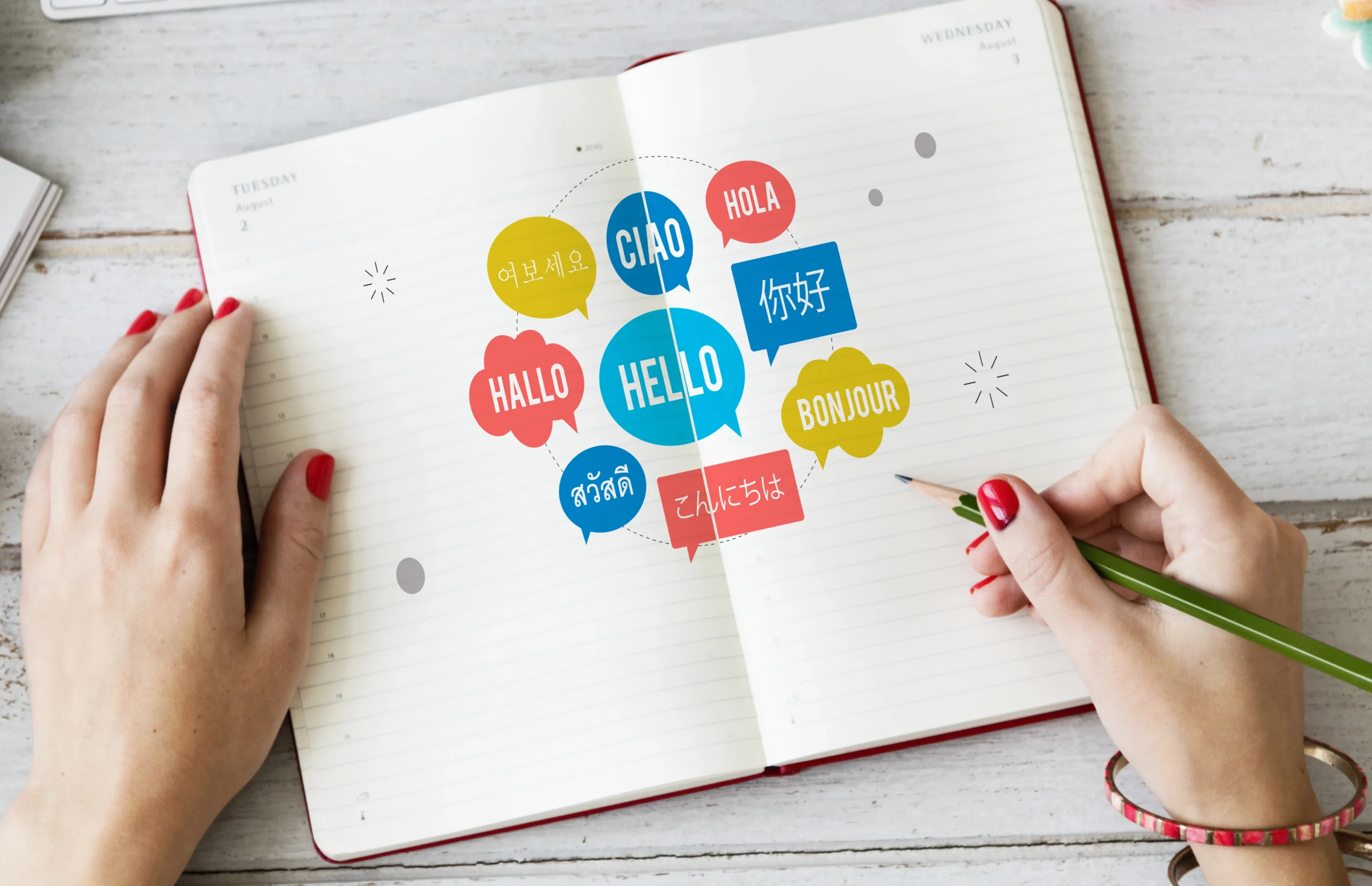 Practical & Easy Language